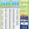 Lotería Nacional 7127 Boletín Oficial
