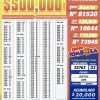 Lotería Nacional 7132 Boletín Oficial