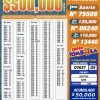 Lotería Nacional 7135 Boletín Oficial