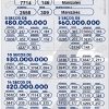 Lotería de Manizales 4869 Boletín Oficial