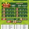 Lotería del Cauca 2524 Boletín Oficial