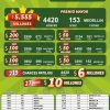 Lotería del Cauca 2525 Boletín Oficial