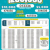 Lotto 3151 Boletín Oficial