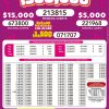 Lotto 3153 Boletín Oficial