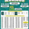 Lotto 3154 Boletín Oficial