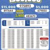 Lotto 3156 Boletín Oficial