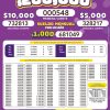 Lotto 3157 Boletín Oficial