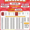 Lotto 3158 Boletín Oficial