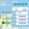 MiLoto 195 Boletín Oficial