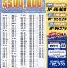 Lotería Nacional 7138 Boletín Oficial