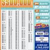 Lotería Nacional 7144 Boletín Oficial