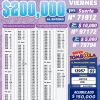 Lotería Nacional 7145 Boletín Oficial