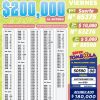 Lotería Nacional 7148 Boletín Oficial