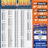 Lotería Nacional 7150 Boletín Oficial