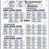 Lotería de Manizales 4875 Boletín Oficial