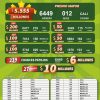 Lotería del Cauca 2528 Boletín Oficial
