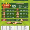 Lotería del Cauca 2530 Boletín Oficial