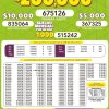 Lotto 3164 Boletín Oficial
