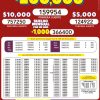 Lotto 3167 Boletín Oficial