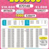 Lotto 3170 Boletín Oficial