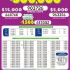 Lotto 3171 Boletín Oficial