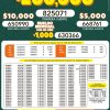 Lotto 3173 Boletín Oficial
