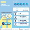 MiLoto 205 Boletín Oficial