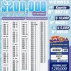 Lotería Nacional 7151 Boletín Oficial