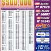 Lotería Nacional 7153 Boletín Oficial
