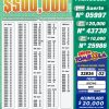Lotería Nacional 7156 Boletín Oficial
