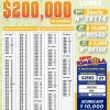 Lotería Nacional 7161 Boletín Oficial