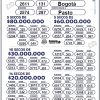 Lotería de Manizales 4876 Boletín Oficial