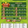 Lotería del Cauca 2531 Boletín Oficial