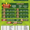 Lotería del Cauca 2533 Boletín Oficial
