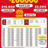 Lotto 3178 Boletín Oficial