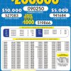 Lotto 3179 Boletín Oficial