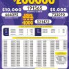 Lotto 3181 Boletín Oficial