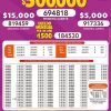 Lotto 3183 Boletín Oficial
