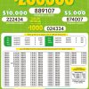 Lotto 3185 Boletín Oficial