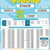 Lotto 3186 Boletín Oficial