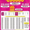 Lotto 3187 Boletín Oficial
