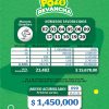 Pozo Revancha 98 Boletín Oficial