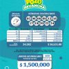 Pozo Revancha 99 Boletín Oficial