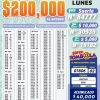 Lotería Nacional 7164 Boletín Oficial