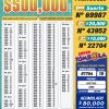 Lotería Nacional 7168 Boletín Oficial