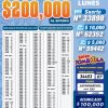 Lotería Nacional 7170 Boletín Oficial
