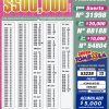 Lotería Nacional 7172 Boletín Oficial