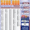 Lotería Nacional 7174 Boletín Oficial