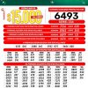 Loteria de Boyacá 4549 Boletín Oficial