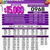 Loteria de Boyacá 4550 Boletín Oficial